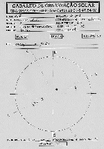 Observação - 14/10/94